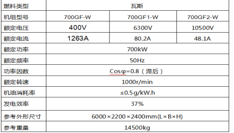 2024澳门原料网站